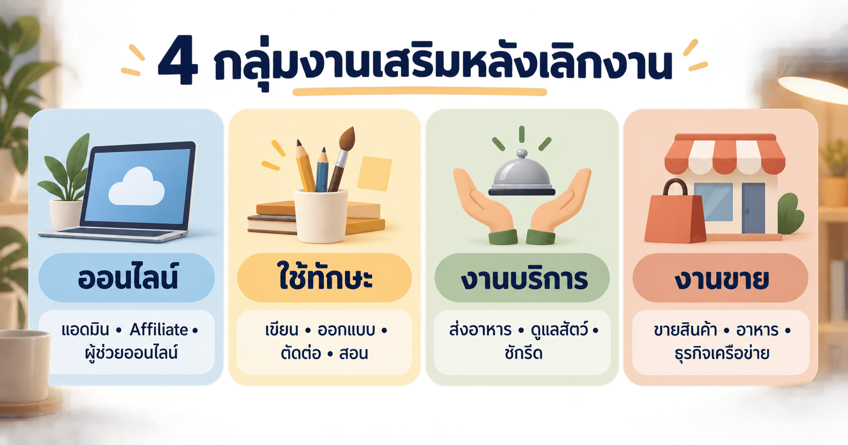 20 อาชีพเสริมหลังเลิกงาน ปี 2570 สำหรับมนุษย์เงินเดือน